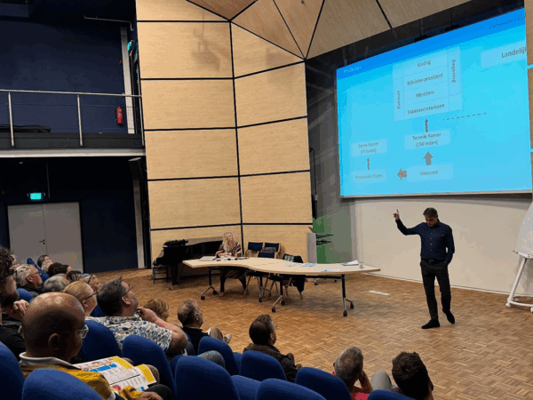 Cursisten luisteren aandachtig naar de trainer op cursusdag 1
